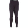 Панталоны (термобелье) DAKINE GIRLS REALM PANT BLACK Размер M 8580177 (0610934679311)