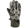 Перчатки DAKINE CROSSFIRE GLOVE DARK OLIVE WILDCAT Размер L 10003137 (0610934361452)