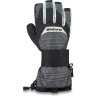 Перчатки женские DAKINE WRISTGUARD GLOVE HOXTON Размер M 1300320 (0610934299144)