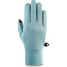 Перчатки женские трикотажные DAKINE WOMEN'S STORM LINER CERAMIC Размер L 10000728 (0610934362152)