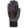 Перчатки трикотажные DAKINE PATRIOT GLOVE GUNMETAL Размер S 10001402 (0610934159776)