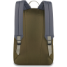 Рюкзак DAKINE 365 PACK 21L MOSSWOOD 08130085 08130085 (0194626520414)