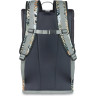Рюкзак DAKINE SECTION ROLL TOP WET/DRY 28L CASTAWAY 0610934176957