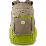 Рюкзак DAKINE TEAM MISSION 25L KAZU KOKUBO W20 10002645 (0610934316261)