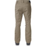 Штаны 15/15 DAKINE STONEHAM PANT TARMAC Размер XL 10002523 (0610934295689)