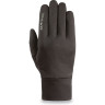 Варежки DAKINE LEATHER TITAN GORE-TEX MITT BLACK Размер M 10003156 (0610934364286)
