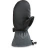 Варежки DAKINE SCOUT MITT CARBON Размер S 10003171 (0610934365979)