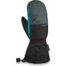 Варежки детские DAKINE AVENGER MITT CARBON Размер K/M 1400280 (0610934164282)