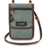 Кошелек DAKINE TRAVEL WALLET RUMPL 10003415 (0194626394893)